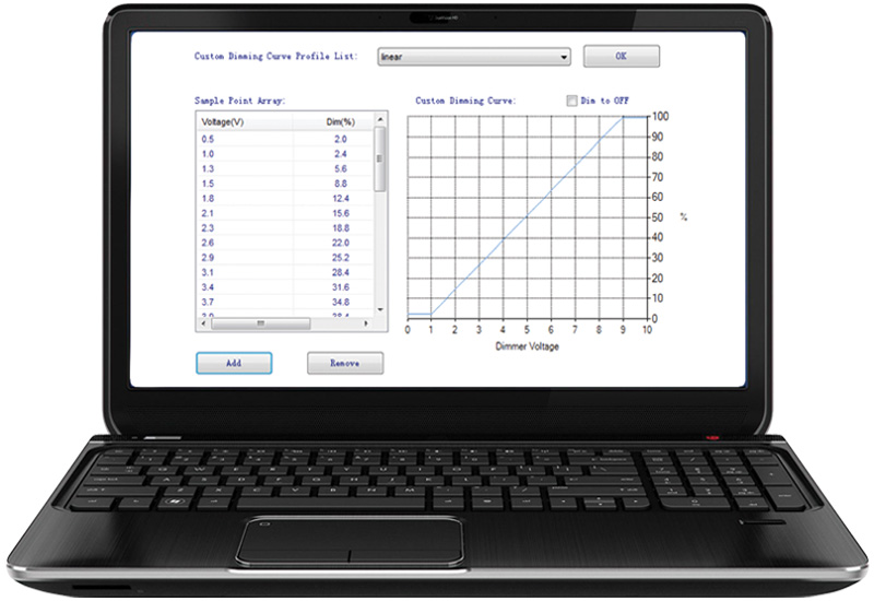 LED Lighting - Why Programmable Drivers Represent The Next Step ...