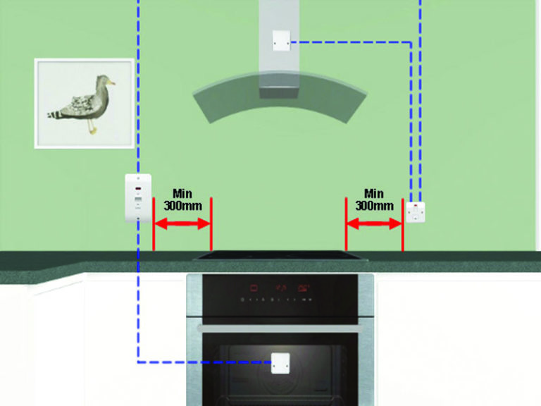 Socket and switch distances from a hob Pro Certs Software Professional Electrician