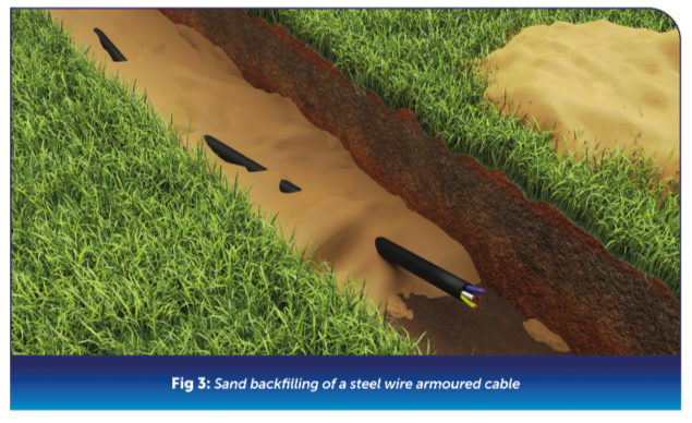 Burying Cables What Are The Regulations For Buried Cables NAPIT 