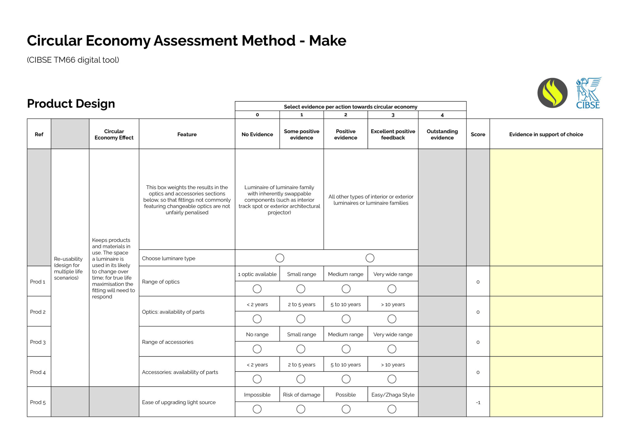 Tm66 Example Technical Memorandum 66 (TM66): creating a circular economy in the ...