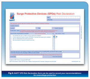 Sp124 Form The ultimate guide to Surge Protective Devices (SPDs) - Professional ...
