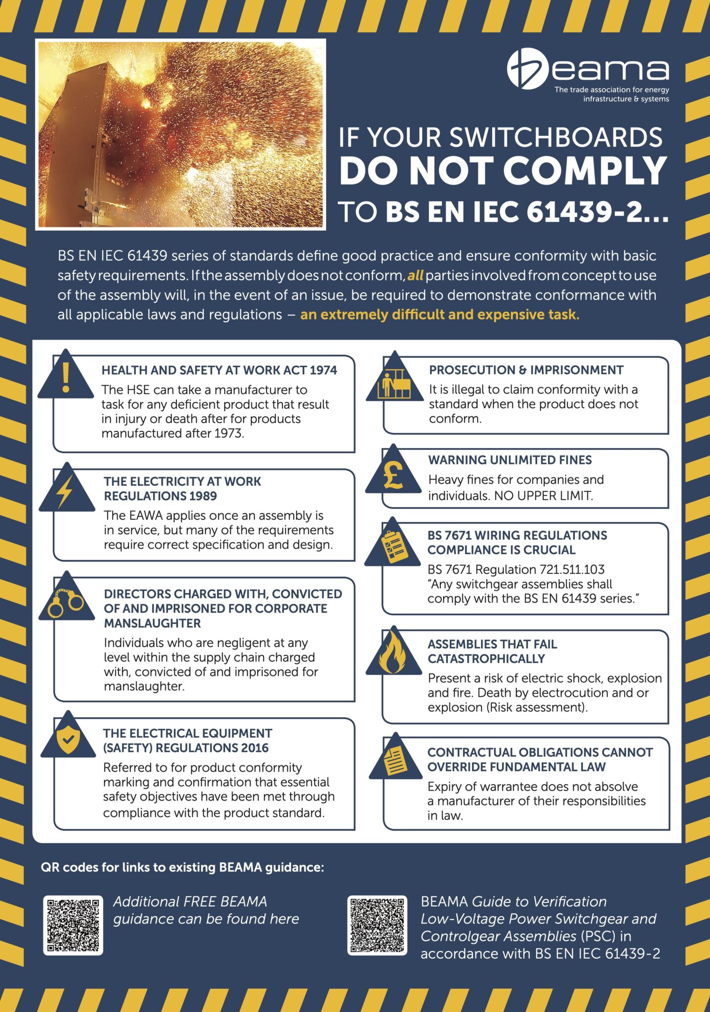 Beama Switching on safety: BEAMA launches LV switchboard safety campaign ...