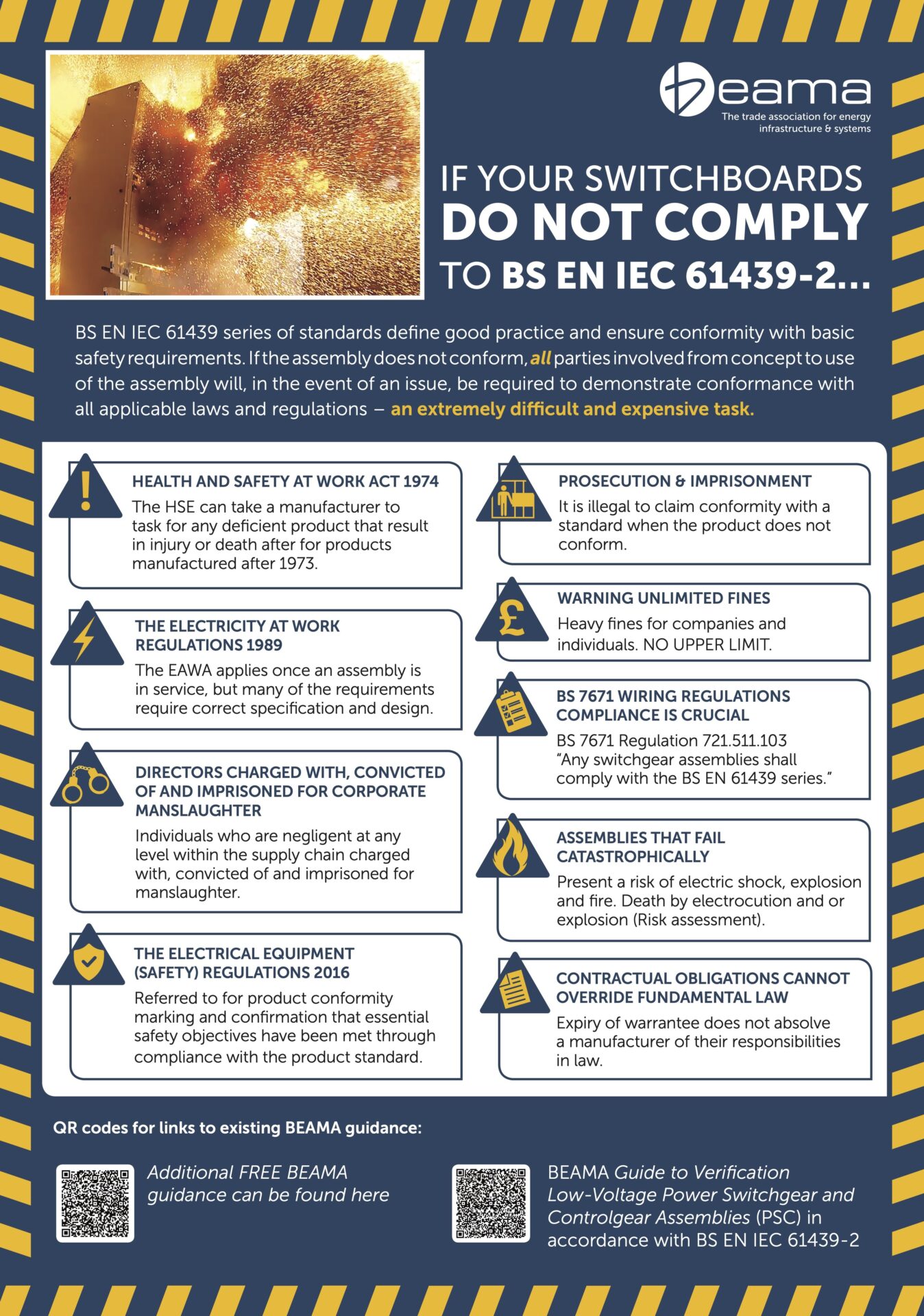 Beama Switching on safety: BEAMA launches LV switchboard safety campaign ...
