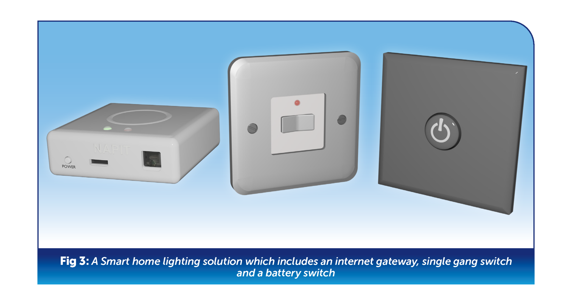 How smart home technology is transforming electrical installations ...