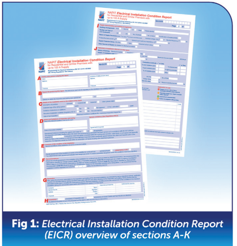 Electrical Condition Report Example How to complete your EICR accurately and professionally